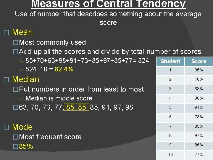 Measures of Central Tendency Use of number that describes something about the average score
