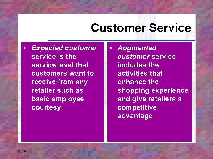 Customer Service • Expected customer service is the service level that customers want to