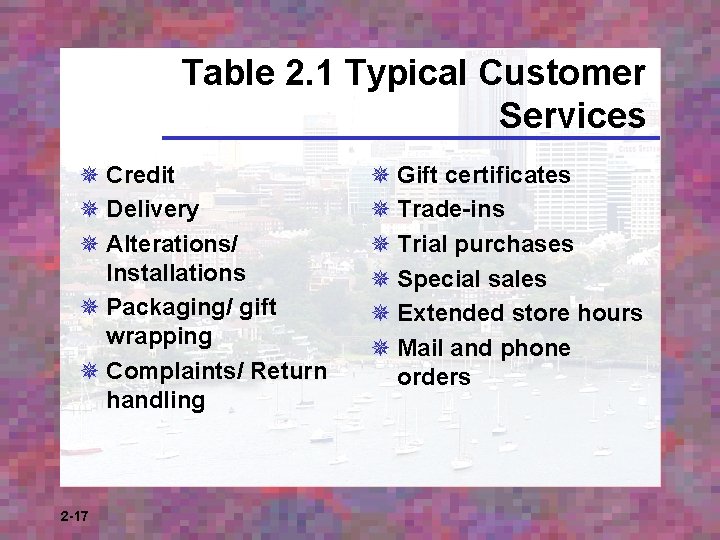 Table 2. 1 Typical Customer Services ¯ Credit ¯ Delivery ¯ Alterations/ Installations ¯