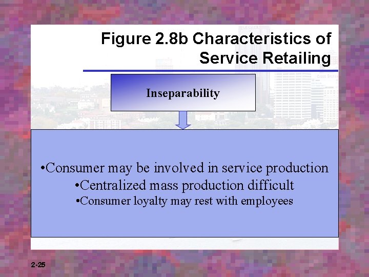 Figure 2. 8 b Characteristics of Service Retailing Inseparability • Consumer may be involved