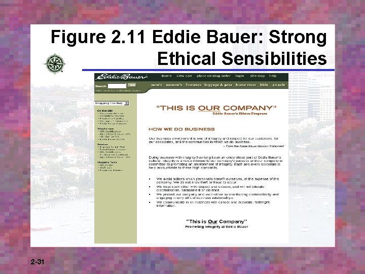 Figure 2. 11 Eddie Bauer: Strong Ethical Sensibilities 2 -31 