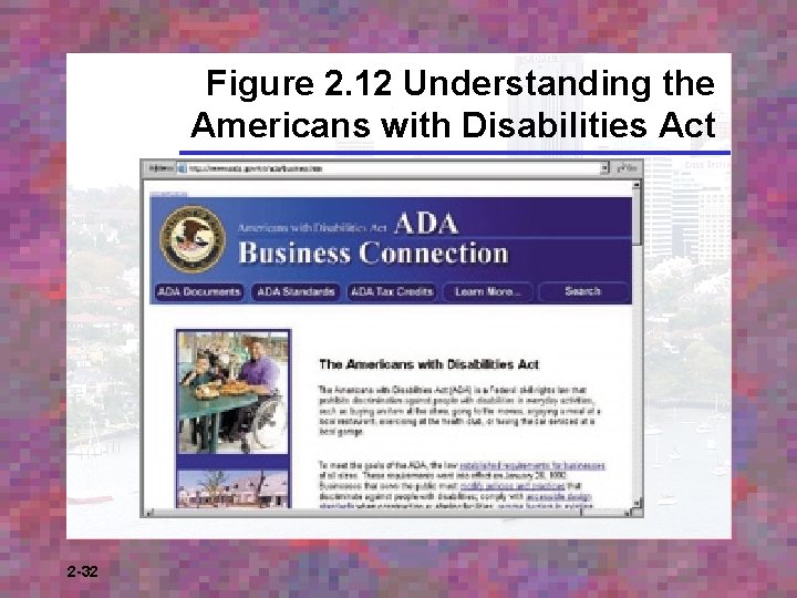 Figure 2. 12 Understanding the Americans with Disabilities Act 2 -32 