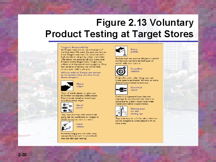 Figure 2. 13 Voluntary Product Testing at Target Stores 2 -33 