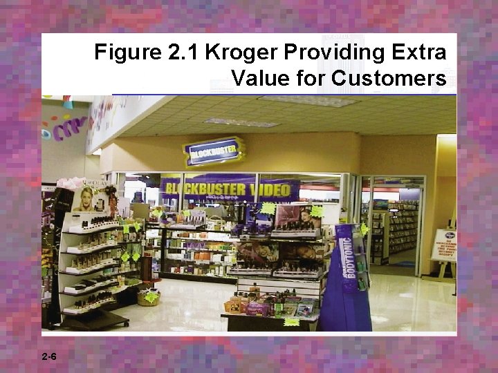 Figure 2. 1 Kroger Providing Extra Value for Customers 2 -6 