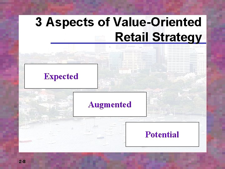 3 Aspects of Value-Oriented Retail Strategy Expected Augmented Potential 2 -8 