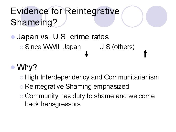 Evidence for Reintegrative Shameing? l Japan vs. U. S. crime rates ¡ Since WWII,