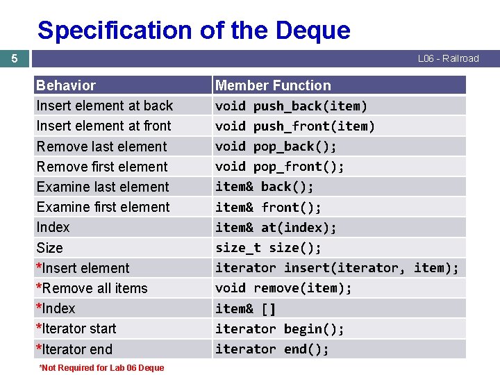 Specification of the Deque 5 L 06 - Railroad Behavior Insert element at back