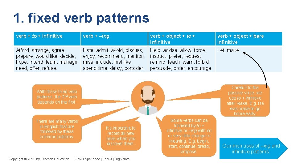 1. fixed verb patterns verb + to + infinitive verb + –ing verb +