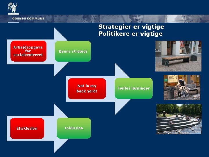 Strategier er vigtige Politikere er vigtige Arbejdsopgave for socialcentreret Byens strategi Not in my