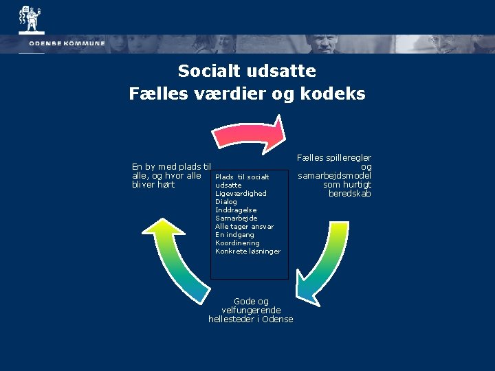 Socialt udsatte Fælles værdier og kodeks En by med plads til alle, og hvor