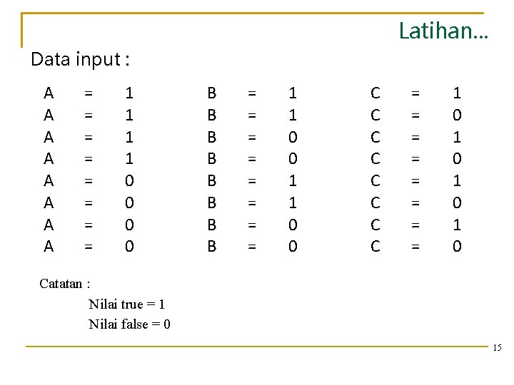 Latihan. . . Data input : A A A A = = = =