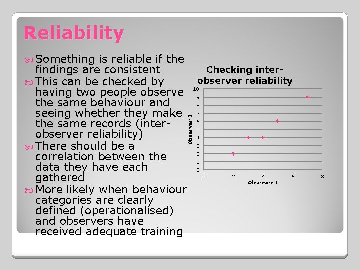 Reliability is reliable if the Checking interfindings are consistent observer reliability This can be