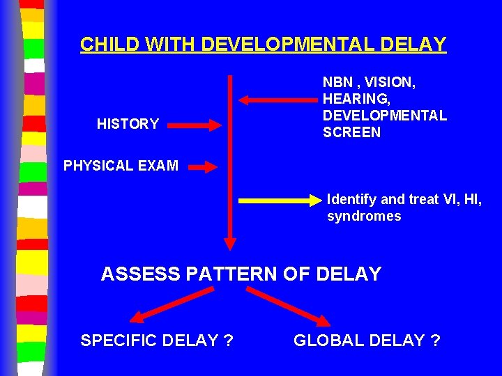 CHILD WITH DEVELOPMENTAL DELAY HISTORY NBN , VISION, HEARING, DEVELOPMENTAL SCREEN PHYSICAL EXAM Identify