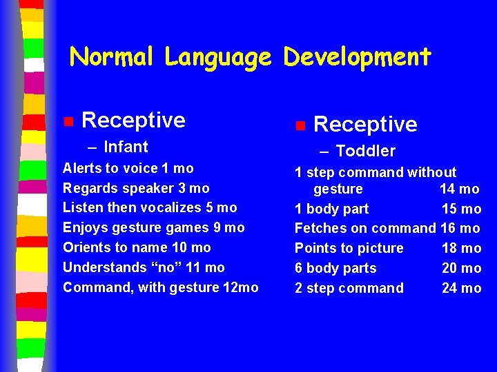 Normal Language Development n Receptive – Infant Alerts to voice 1 mo Regards speaker