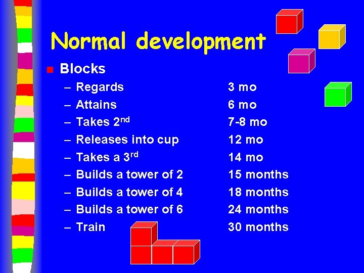 Normal development n Blocks – – – – – Regards Attains Takes 2 nd