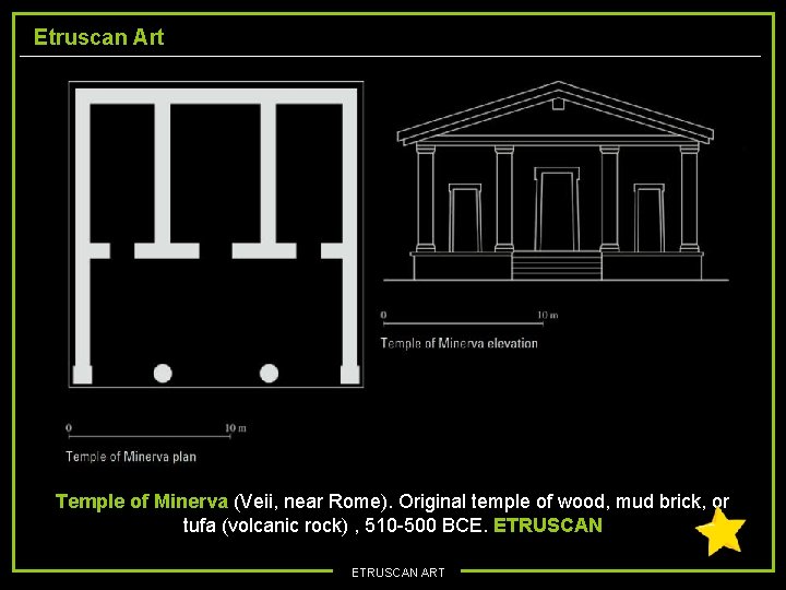 Etruscan Art Temple of Minerva (Veii, near Rome). Original temple of wood, mud brick,
