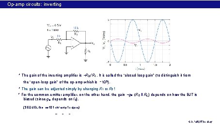Op-amp circuits: inverting amplifier * The gain of the inverting amplifier is −R 2/R