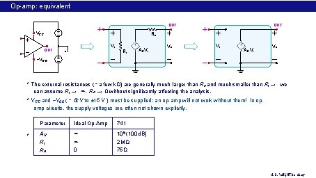 Op-amp: equivalent circuit OUT VCC OUT Ro Vi OUT Ri A V Vi Vo