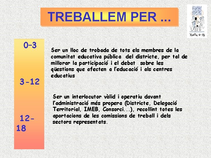 TREBALLEM PER. . . 0– 3 3 -12 1218 Ser un lloc de trobada