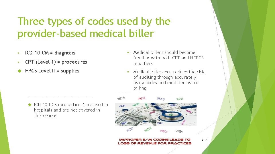 Three types of codes used by the provider-based medical biller ICD-10 -CM = diagnosis