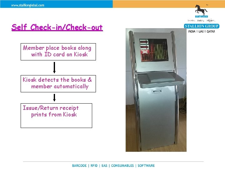 Self Check-in/Check-out Member place books along with ID card on Kiosk detects the books