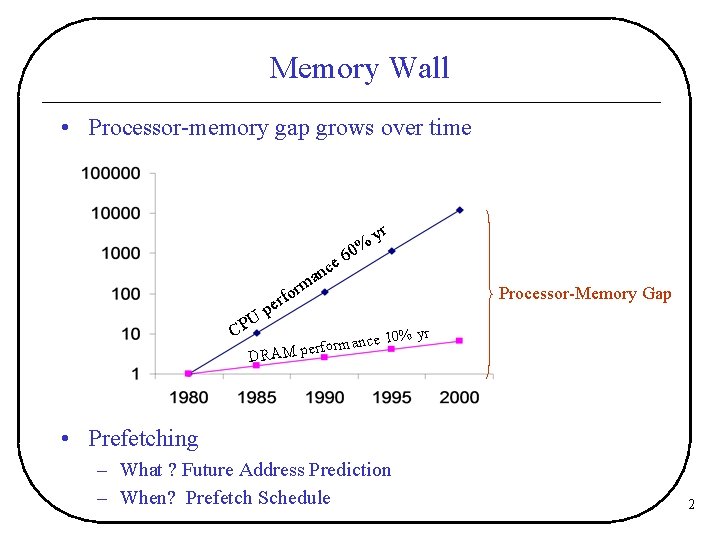 Memory Wall • Processor-memory gap grows over time % c n ma PU p