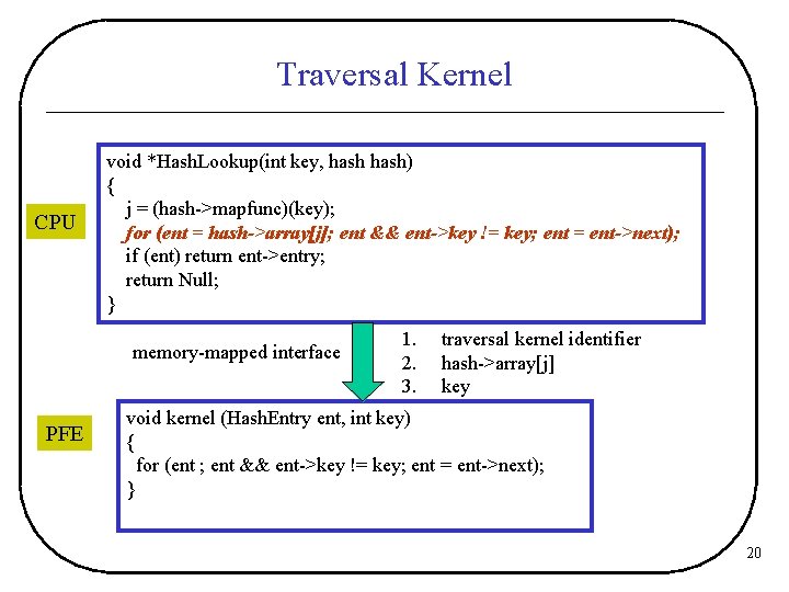 Traversal Kernel CPU void *Hash. Lookup(int key, hash) { j = (hash->mapfunc)(key); for (ent