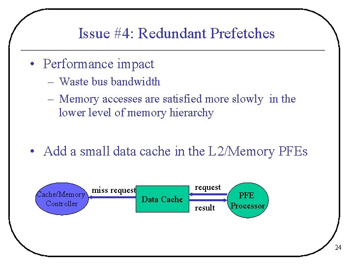 Issue #4: Redundant Prefetches • Performance impact – Waste bus bandwidth – Memory accesses