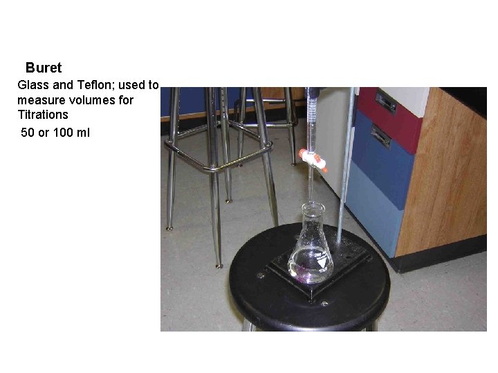 Buret Glass and Teflon; used to measure volumes for Titrations 50 or 100 ml