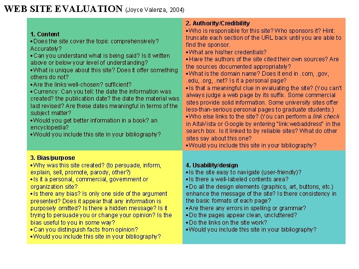 WEB SITE EVALUATION (Joyce Valenza, 2004) 1. Content Does the site cover the topic