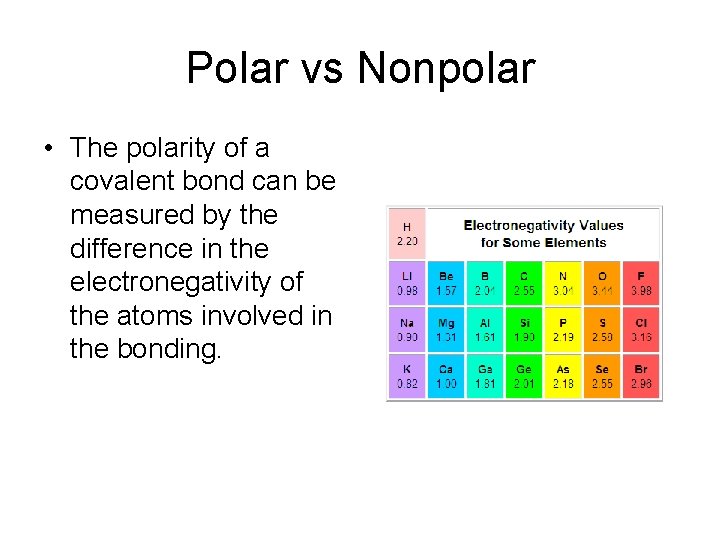 Polar vs Nonpolar • The polarity of a covalent bond can be measured by