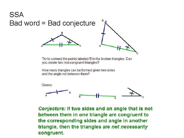 SSA Bad word = Bad conjecture 