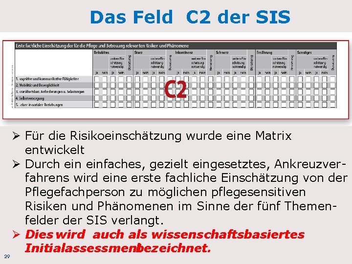 Das Feld C 2 der SIS Ø Für die Risikoeinschätzung wurde eine Matrix entwickelt