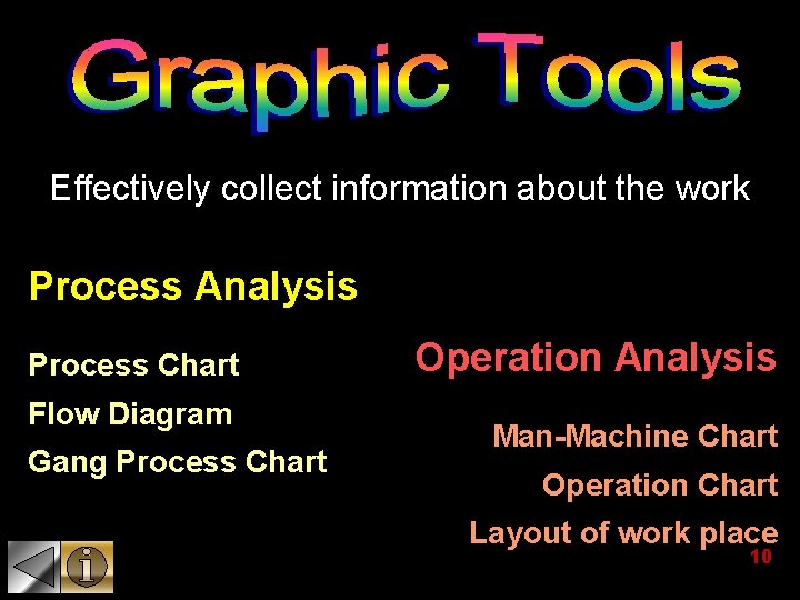 Effectively collect information about the work Process Analysis Process Chart Flow Diagram Gang Process