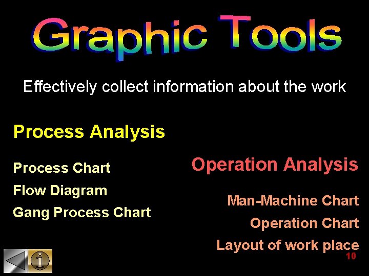 Effectively collect information about the work Process Analysis Process Chart Flow Diagram Gang Process Effectively collect information about the work Process Analysis Process Chart Flow Diagram Gang Process