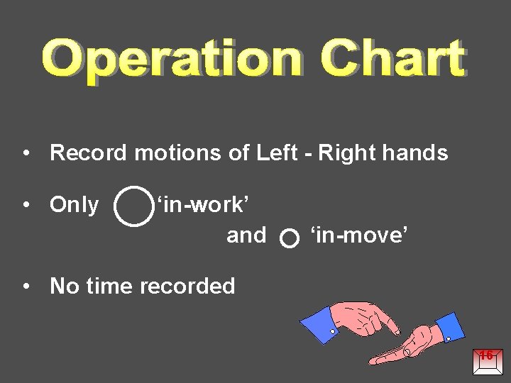  • Record motions of Left - Right hands • Only ‘in-work’ and ‘in-move’