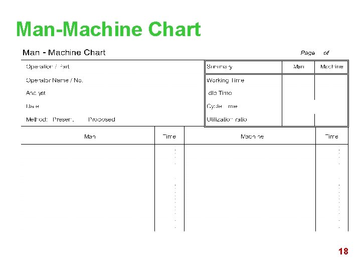 Man-Machine Chart 18 Man-Machine Chart 18
