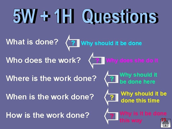 What is done? ? Why should it be done Who does the work? ? What is done? ? Why should it be done Who does the work? ?