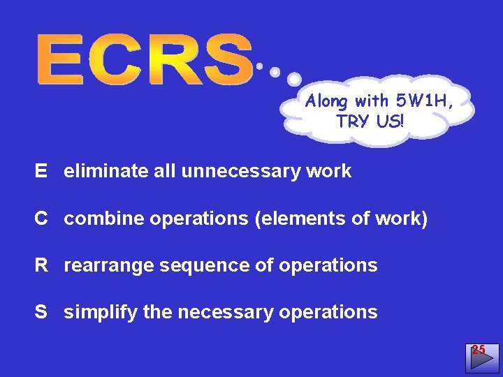 Along with 5 W 1 H, TRY US! E eliminate all unnecessary work C Along with 5 W 1 H, TRY US! E eliminate all unnecessary work C