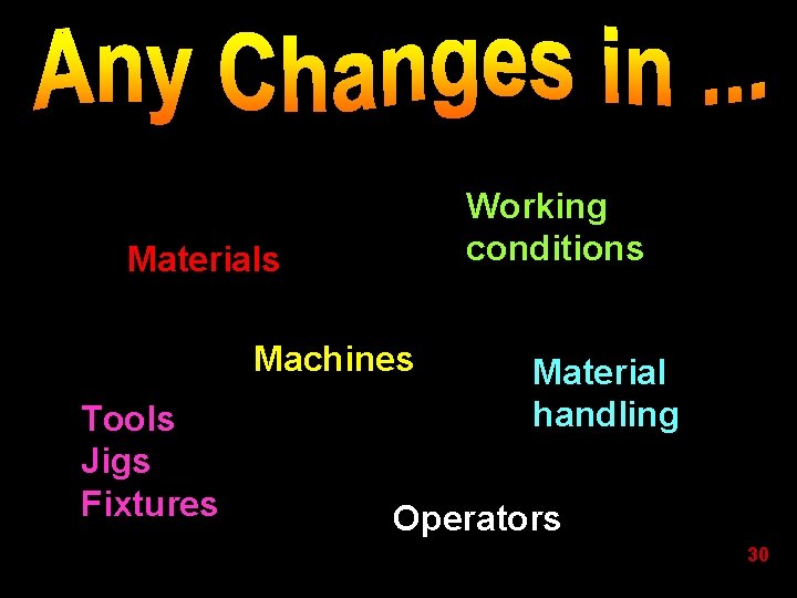 Working conditions Materials Machines Tools Jigs Fixtures Material handling Operators 30 Working conditions Materials Machines Tools Jigs Fixtures Material handling Operators 30