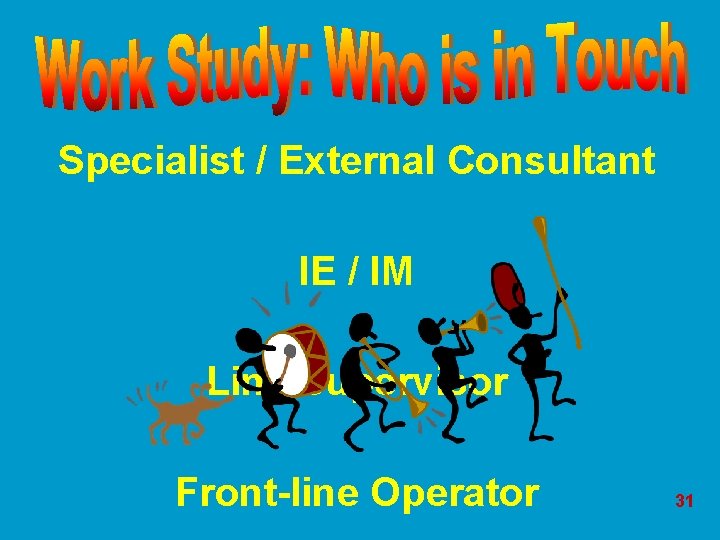 Specialist / External Consultant IE / IM Line Supervisor Front-line Operator 31 Specialist / External Consultant IE / IM Line Supervisor Front-line Operator 31