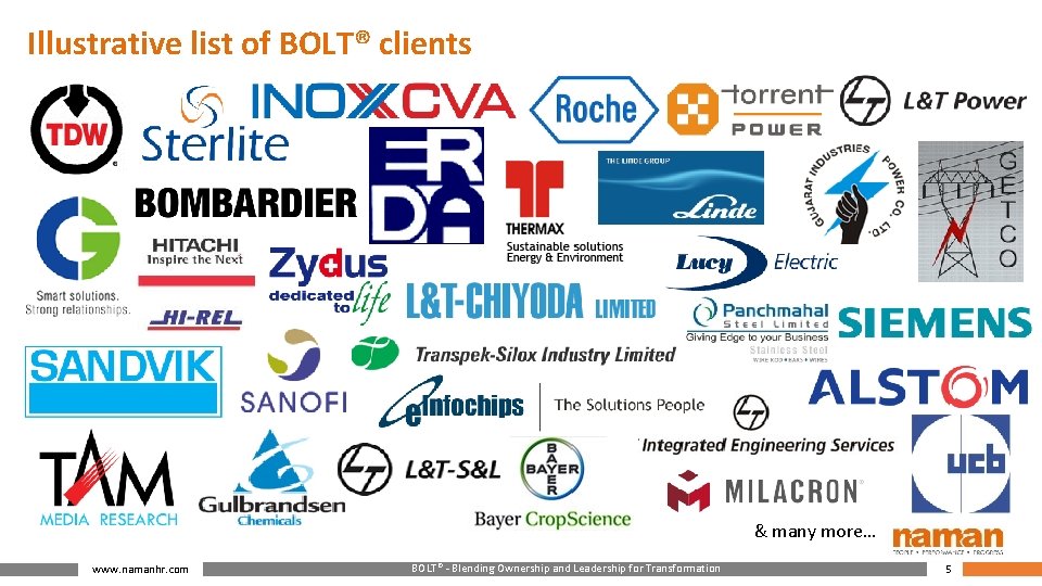 Illustrative list of BOLT® clients & many more… www. namanhr. com BOLT® - Blending