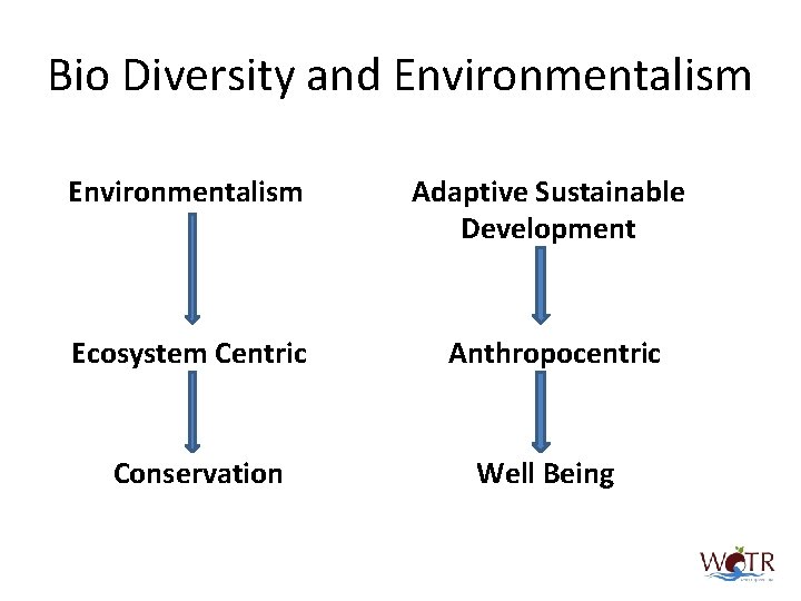 Bio Diversity and Environmentalism Adaptive Sustainable Development Ecosystem Centric Anthropocentric Conservation Well Being 