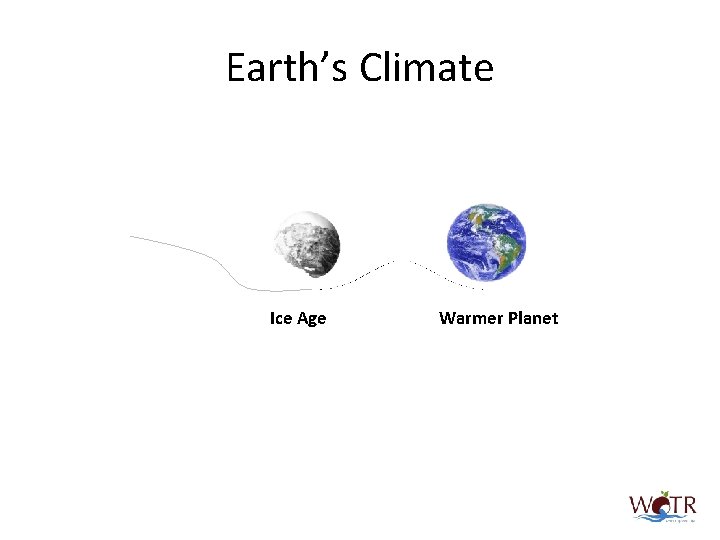 Earth’s Climate Ice Age Warmer Planet 