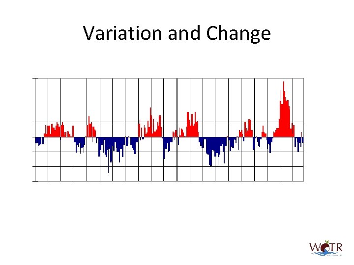Variation and Change 