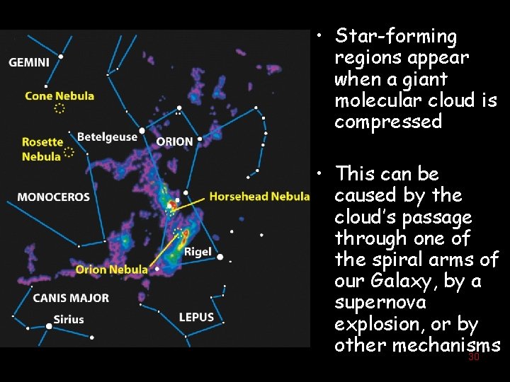  • Star-forming regions appear when a giant molecular cloud is compressed • This