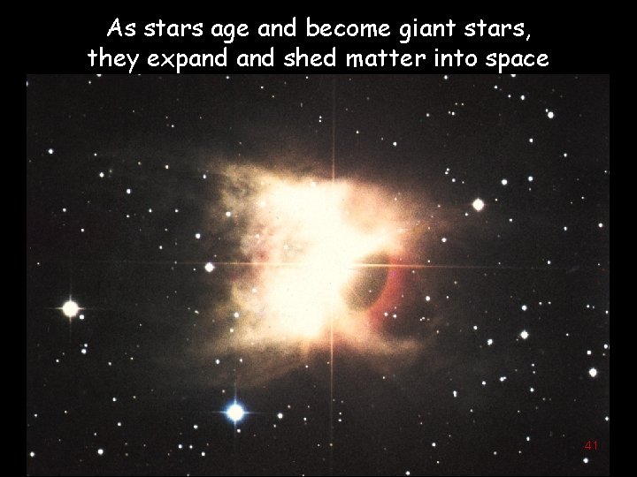 As stars age and become giant stars, they expand shed matter into space 41