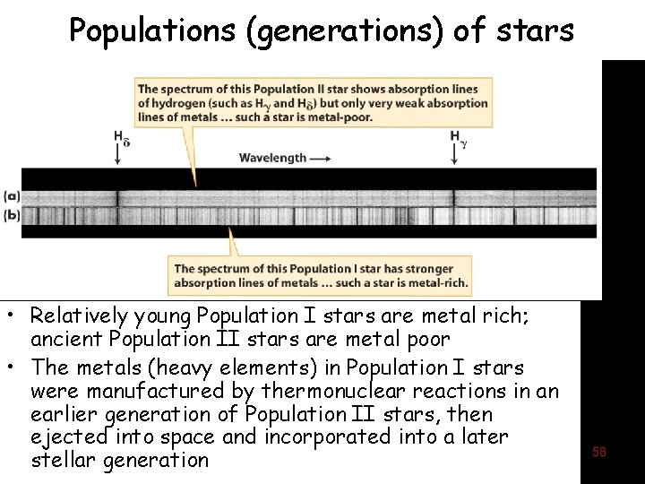 Populations (generations) of stars • Relatively young Population I stars are metal rich; ancient