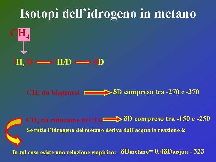 Isotopi dell’idrogeno in metano CH 4 1 H, D 1 H/D d. D CH
