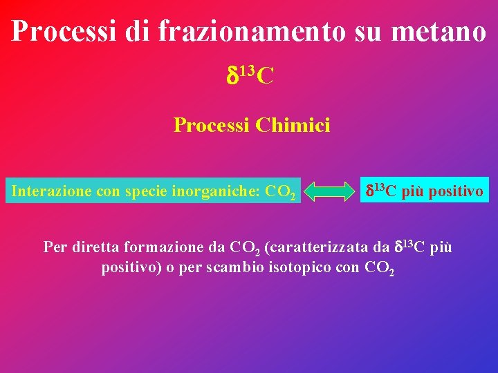 Processi di frazionamento su metano d 13 C Processi Chimici Interazione con specie inorganiche: